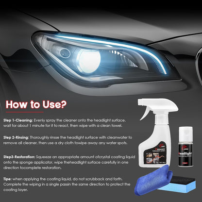 Automotive Headlamp Restoration Fluid Kit,Headlight Refurbishing Agent,2025 New Automotive Headlamp Restoration Fluid Oxidized Kit,Multifunctional Headlight Polishing for All Vehicle Types