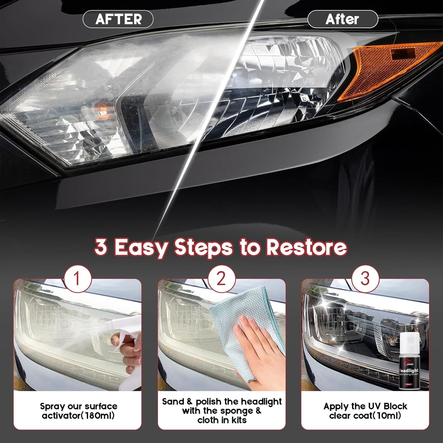 Automotive Headlamp Restoration Fluid Kit,Headlight Refurbishing Agent,2025 New Automotive Headlamp Restoration Fluid Oxidized Kit,Multifunctional Headlight Polishing for All Vehicle Types