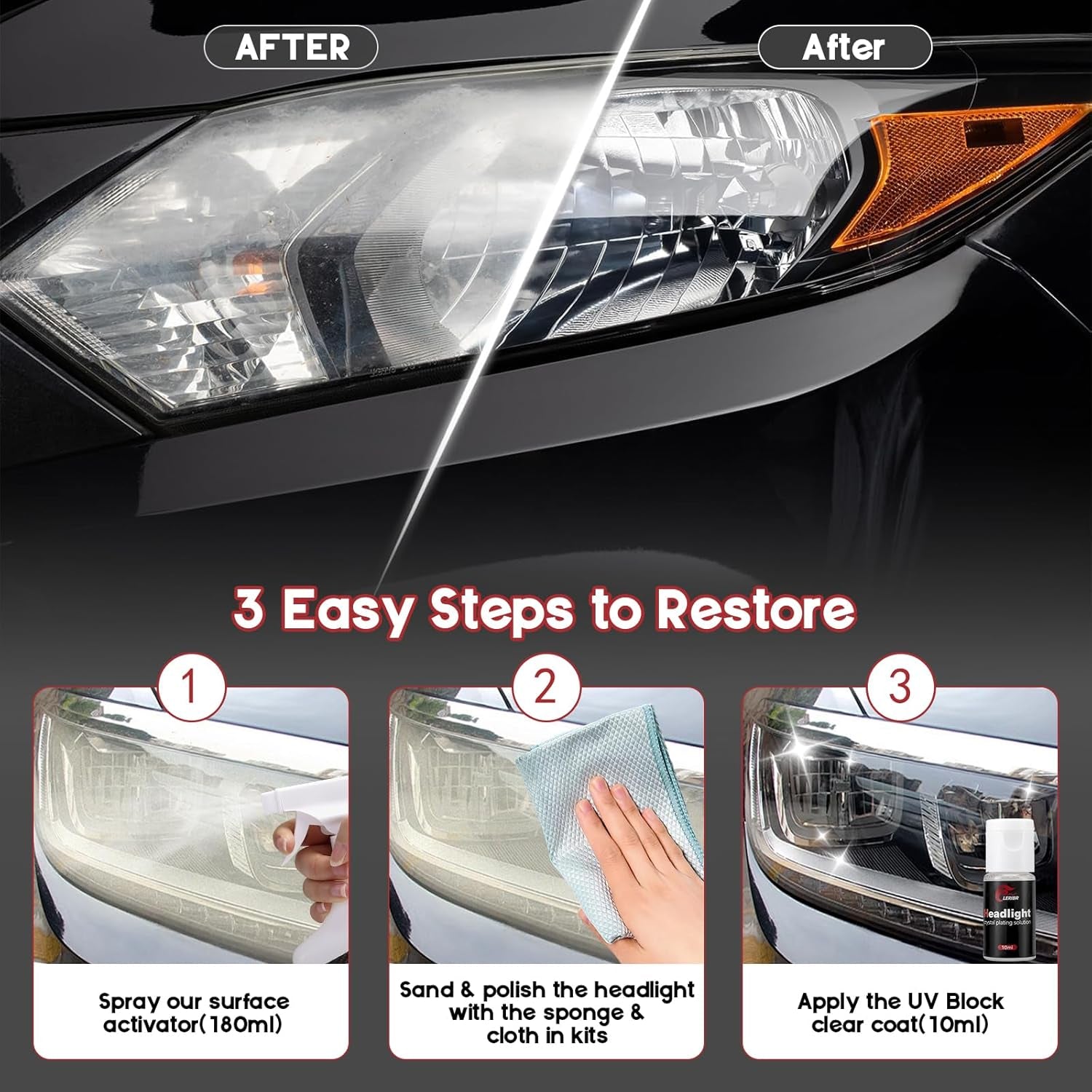 Automotive Headlamp Restoration Fluid Kit,Headlight Refurbishing Agent,2025 New Automotive Headlamp Restoration Fluid Oxidized Kit,Multifunctional Headlight Polishing for All Vehicle Types